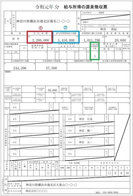 母子家庭の住民税！課税されない収入額は？住民税0円（非課税）の調べ方